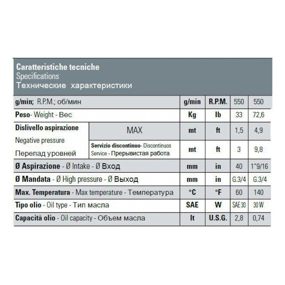 Насос Bertolini CKA 120 PP, 120 л/мин, 70 бар, 550 об/мин, вал 35 мм Насос Bertolini CKA 120 PP, 120 л/мин, 70 бар, 550 об/мин, вал 35 мм