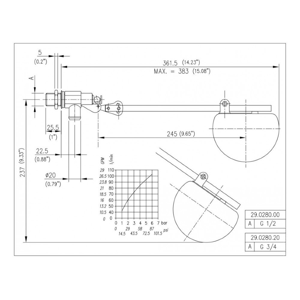 Поплавковый клапан PA RG 60, вход 3/4 Поплавковый клапан PA RG 60, вход 3/4