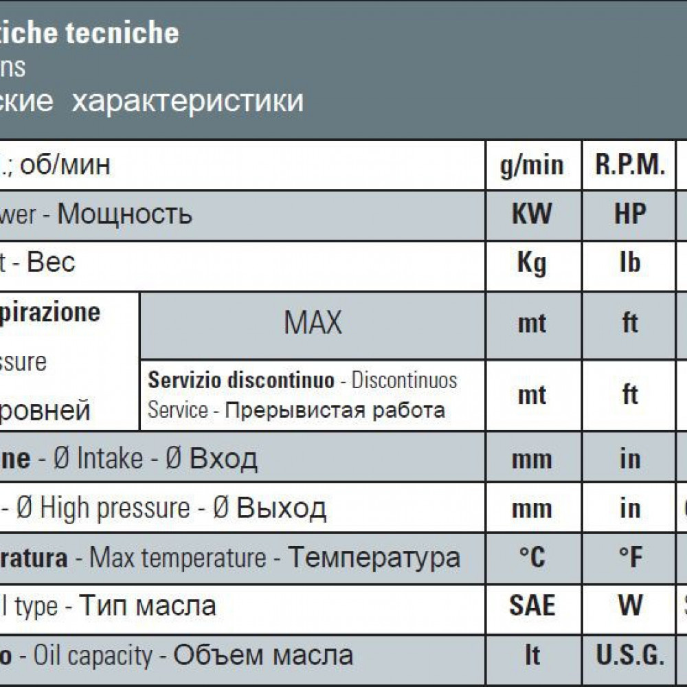Насос Bertolini C 75.1 P Насос Bertolini C 75.1 P