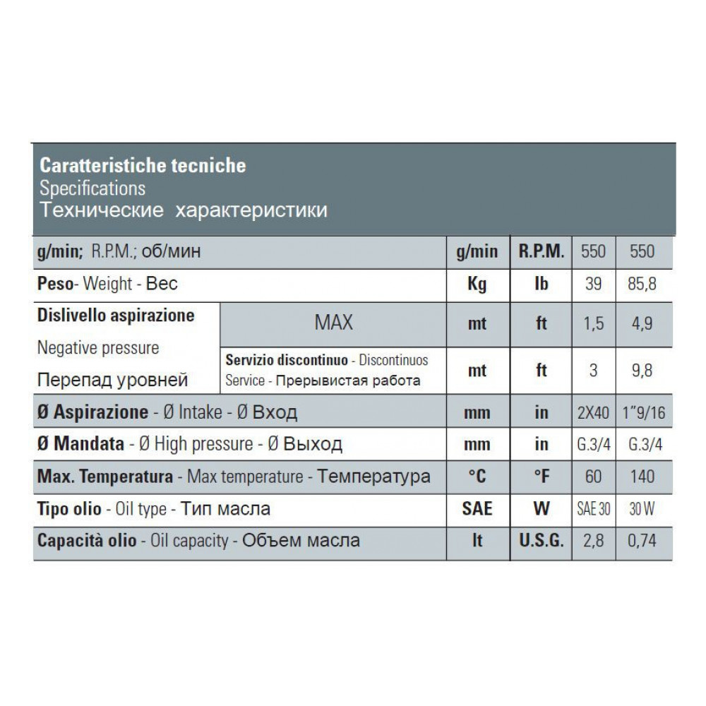 Насос Bertolini CK 220 PP Насос Bertolini CK 220 PP