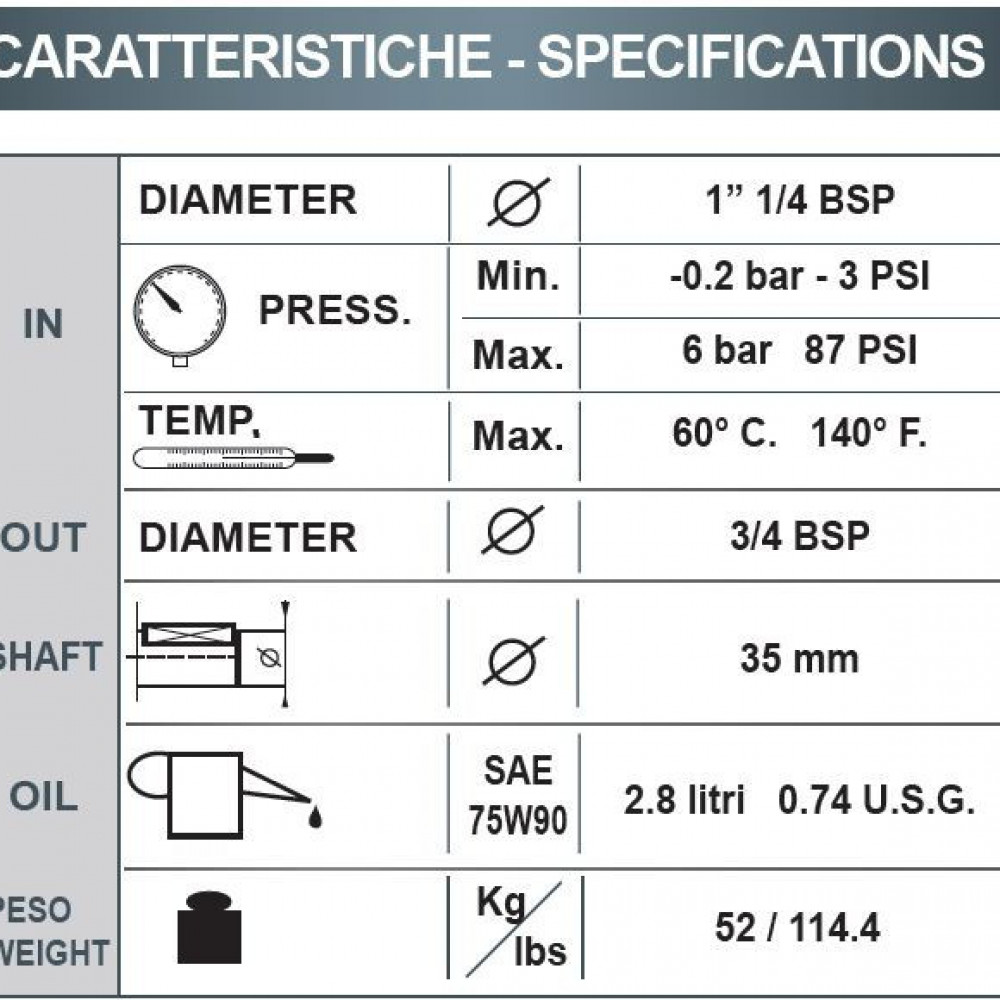 Насос Bertolini CK 2216 Насос Bertolini CK 2216