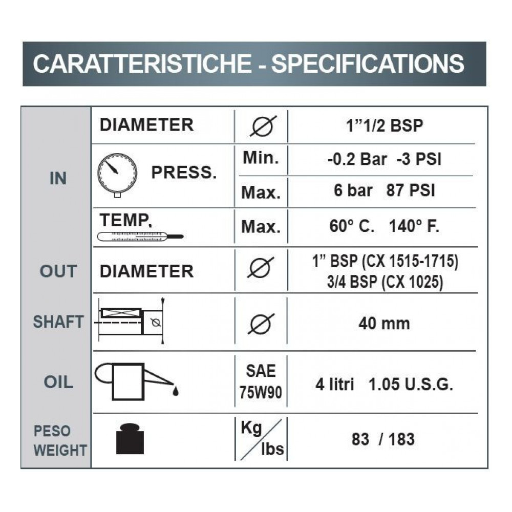 Насос Bertolini CX 6521 Насос Bertolini CX 6521