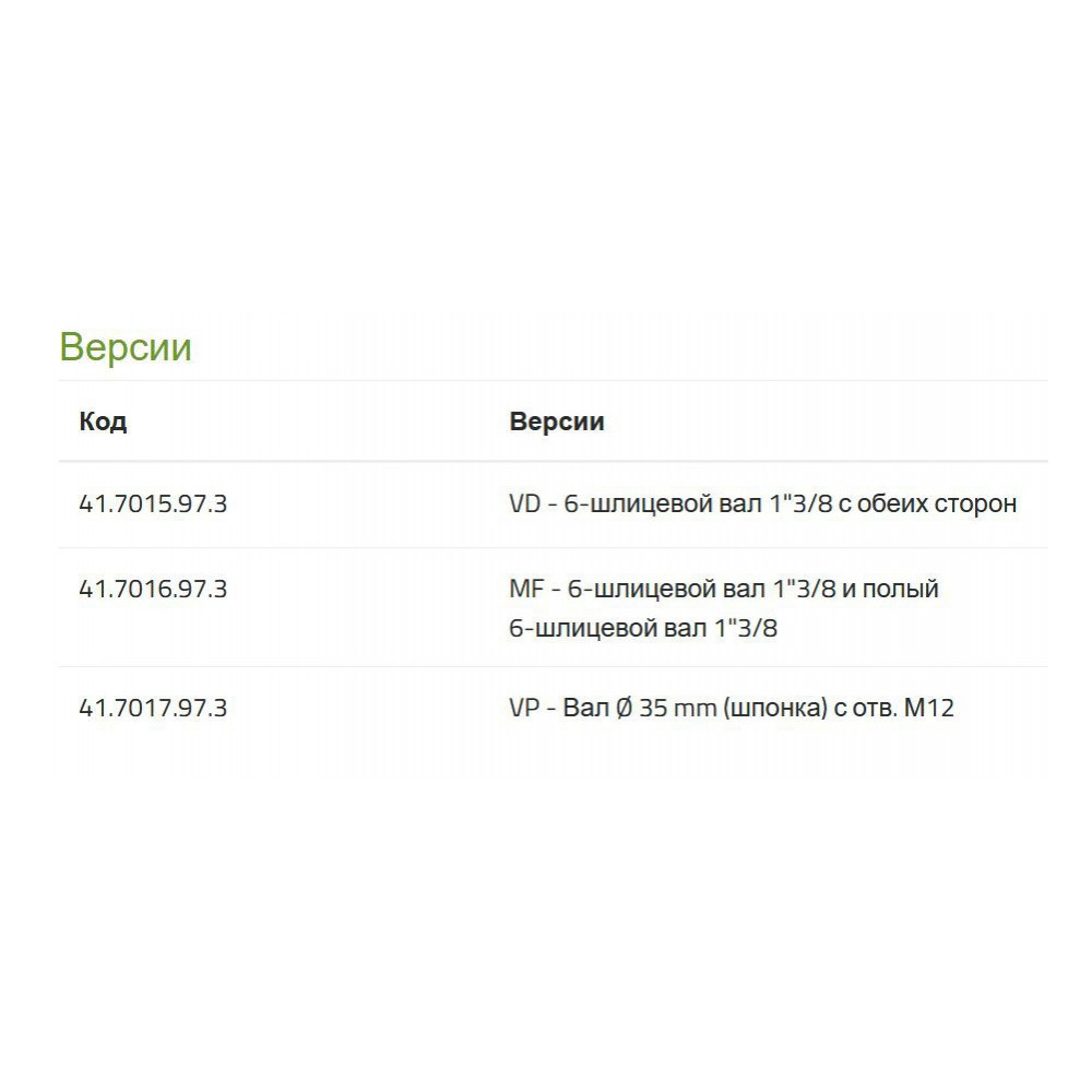 Мембранный насос Bertolini PBO*1 1440 VD, 131 л/мин, 50 бар Мембранный насос Bertolini PBO*1 1440 VD, 131 л/мин, 50 бар