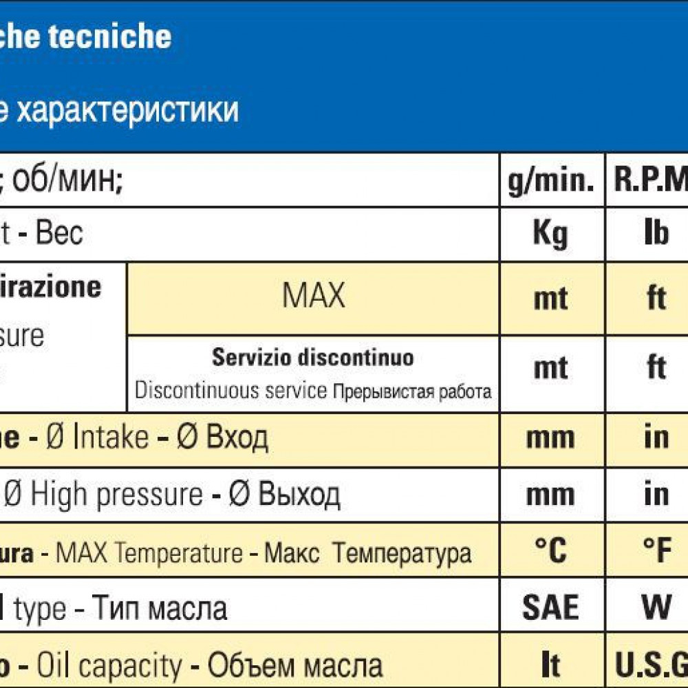 Мембранный насос Bertolini PBO*1 1840 VD, 172 л/мин, 50 бар Мембранный насос Bertolini PBO*1 1840 VD, 172 л/мин, 50 бар