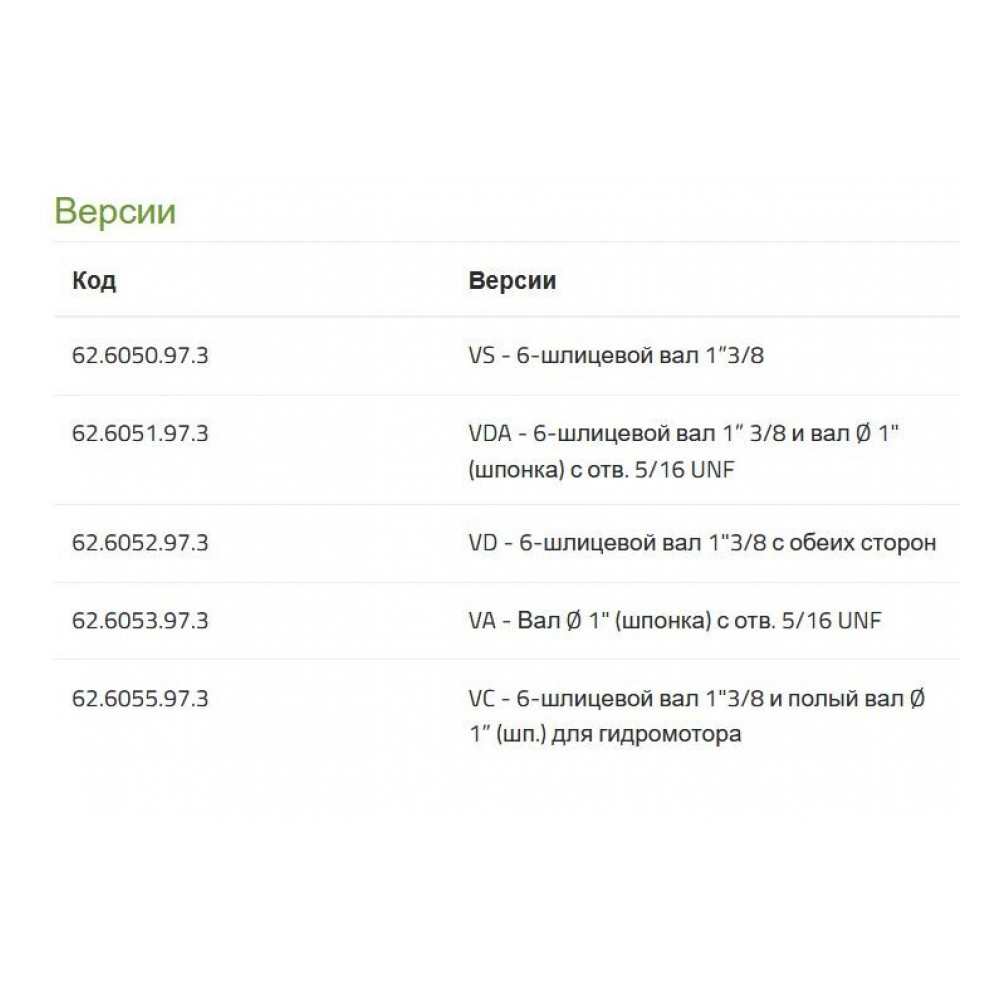 Мембранный насос Bertolini POLY 2120 VC 1 Мембранный насос Bertolini POLY 2120 VC 1