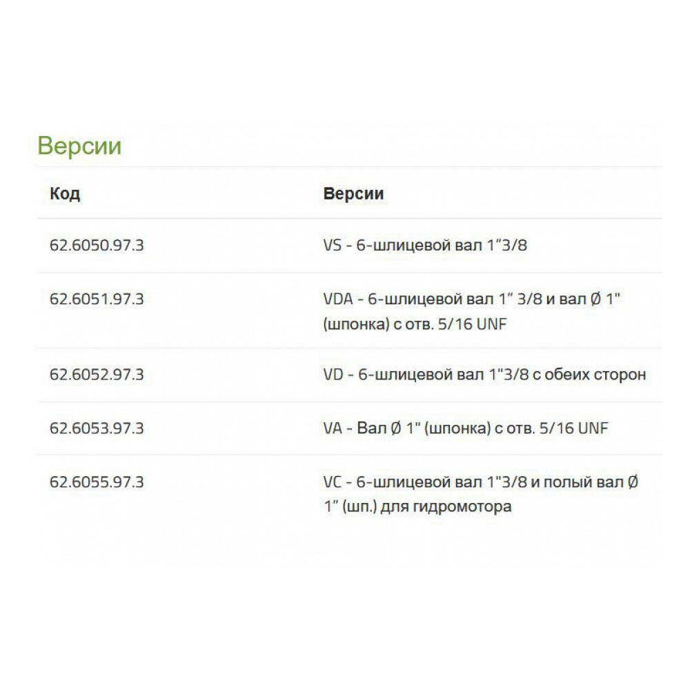 Мембранный насос Bertolini POLY 2120 VD, 126 л/мин, 15 бар Мембранный насос Bertolini POLY 2120 VD, 126 л/мин, 15 бар
