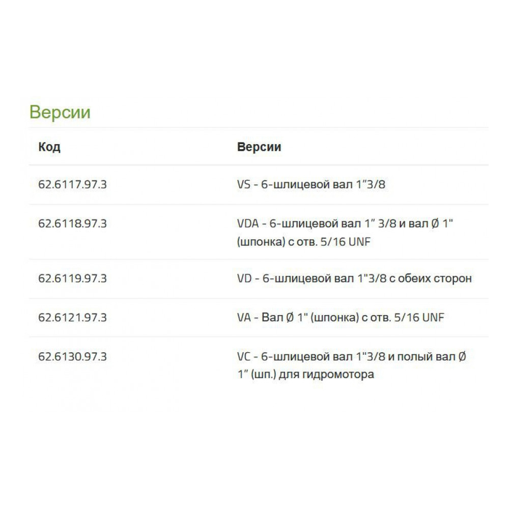 Мембранный насос Bertolini POLY 2150 VS (DURAMAX), 150 л/мин, 15 бар Мембранный насос Bertolini POLY 2150 VS (DURAMAX), 150 л/мин, 15 бар