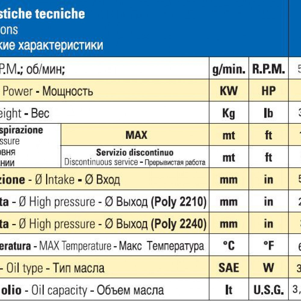 Мембранный насос Bertolini POLY 2210 VD Мембранный насос Bertolini POLY 2210 VD