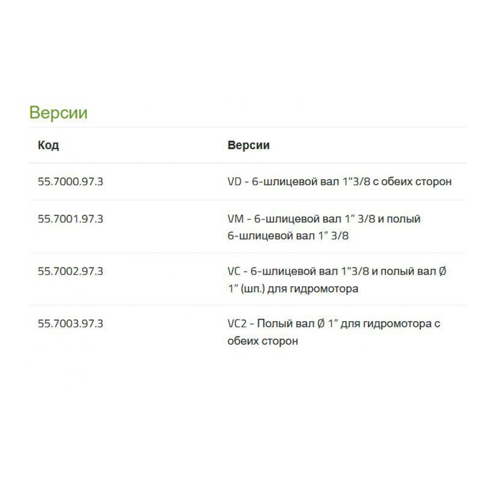 Мембранный насос Bertolini POLY 2240 VD (Duramax), 242 л/мин, 15 бар Мембранный насос Bertolini POLY 2240 VD (Duramax), 242 л/мин, 15 бар