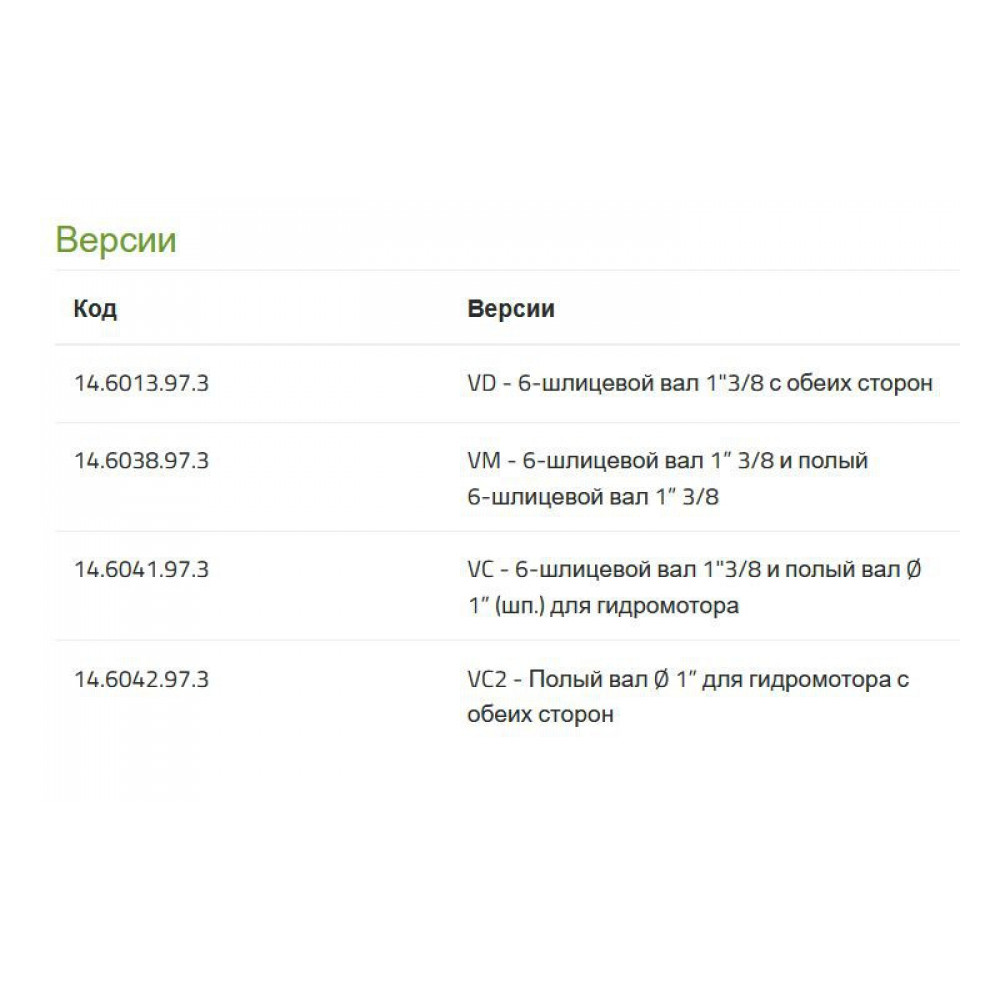 Мембранный насос Bertolini POLY 2260 VD, 260 л/мин, 15 бар Мембранный насос Bertolini POLY 2260 VD, 260 л/мин, 15 бар