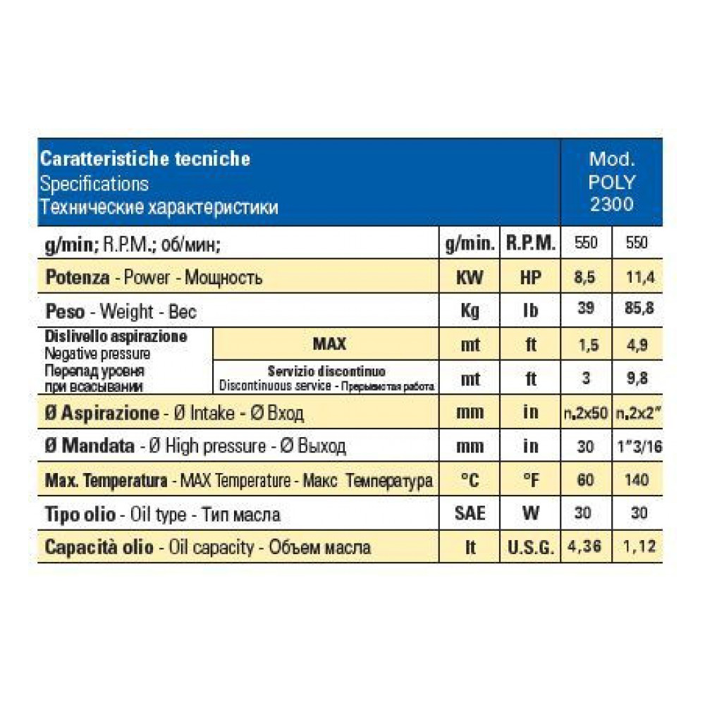 Мембранный насос Bertolini POLY 2300 VC, 290 л/мин, 15 бар Мембранный насос Bertolini POLY 2300 VC, 290 л/мин, 15 бар