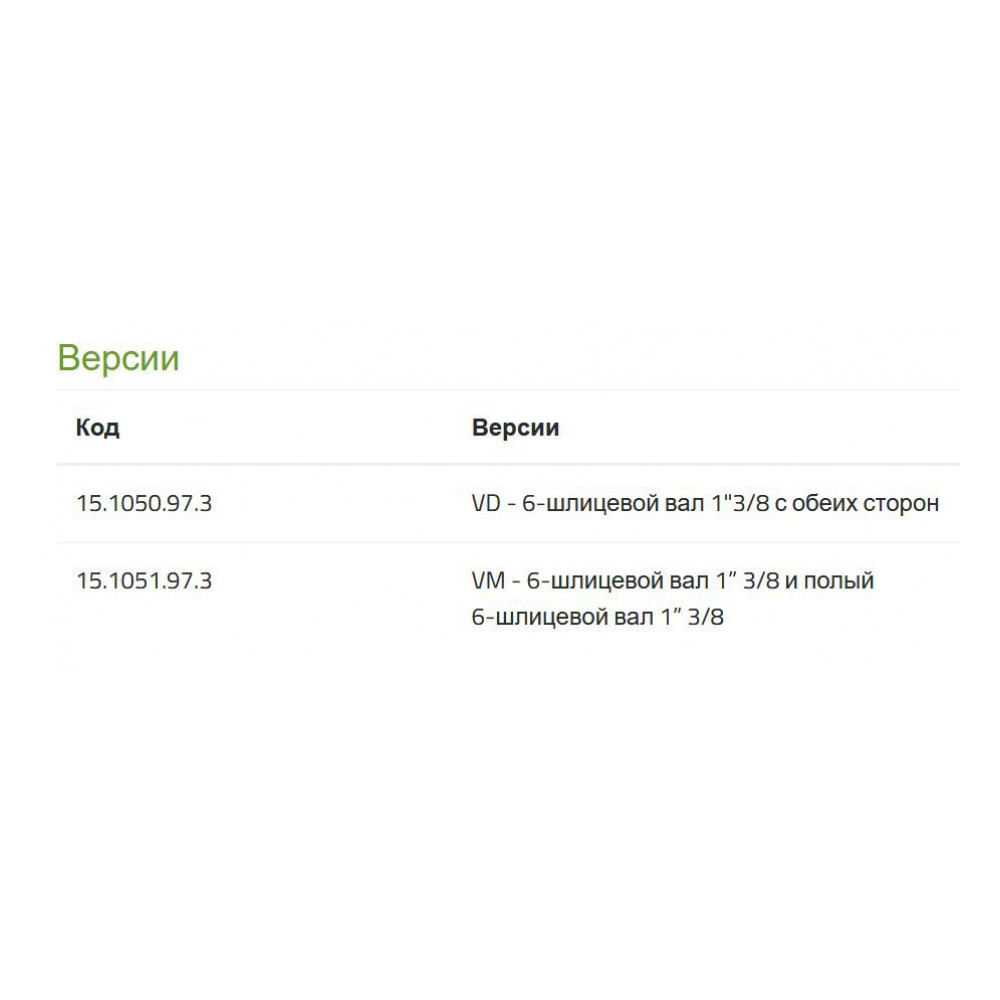 Мембранный насос Bertolini POLY 2400 VD, 388 л/мин, 15 бар Мембранный насос Bertolini POLY 2400 VD, 388 л/мин, 15 бар