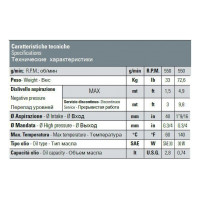 Насос Bertolini CKA 110 PP, 105 л/мин, 70 бар, 550 об/мин, вал 35 мм Насос Bertolini CKA 110 PP, 105 л/мин, 70 бар, 550 об/мин, вал 35 мм