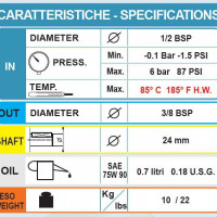 Насос высокого давления Bertolini TML 1528-HW (07103597A) Насос высокого давления Bertolini TML 1528-HW (07103597A)