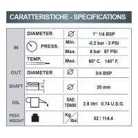 Насос Bertolini CA 2220
