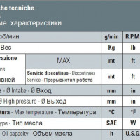 Насос Bertolini CK 230.1 PP Насос Bertolini CK 230.1 PP