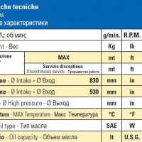Мембранный насос Bertolini PA/S 830 VC, 78 л/мин, 40 бар Мембранный насос Bertolini PA/S 830 VC, 78 л/мин, 40 бар