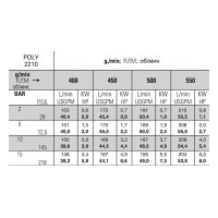 Мембранный насос Bertolini POLY 2210 VD Мембранный насос Bertolini POLY 2210 VD