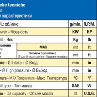 Мембранный насос Bertolini POLY 2260 VD, 260 л/мин, 15 бар Мембранный насос Bertolini POLY 2260 VD, 260 л/мин, 15 бар