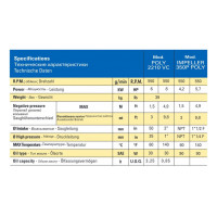 Мембранный насос Bertolini POLY D.M.P 500, 210 л/мин, 15 бар Мембранный насос Bertolini POLY D.M.P 500, 210 л/мин, 15 бар